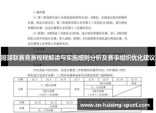 排球联赛竞赛规程解读与实施细则分析及赛事组织优化建议
